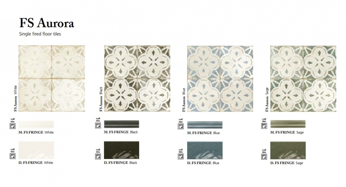  PERONDA FS AURORA BLUE 45x45 BN-14 